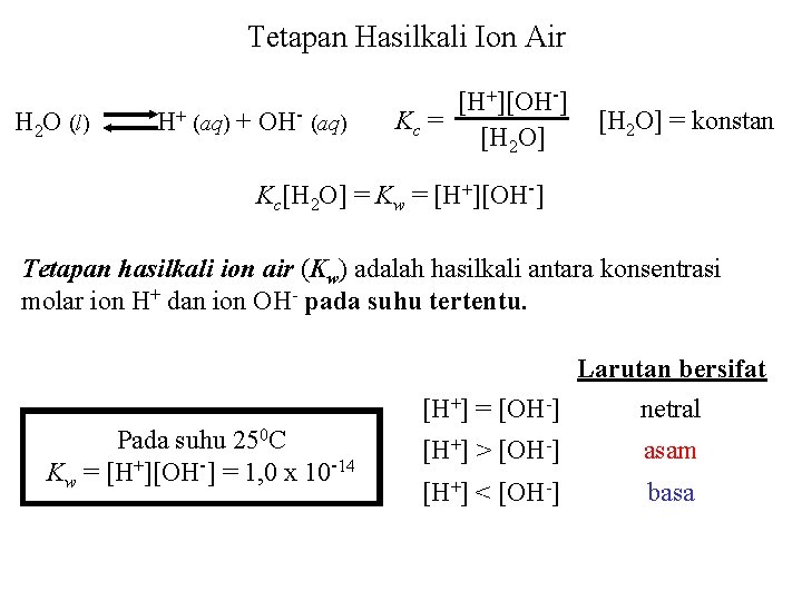 Tetapan Hasilkali Ion Air H 2 O (l) H+ (aq) + OH- (aq) [H+][OH-]