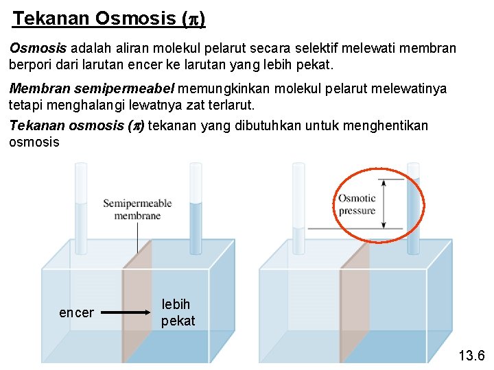 Tekanan Osmosis (p) Osmosis adalah aliran molekul pelarut secara selektif melewati membran berpori dari