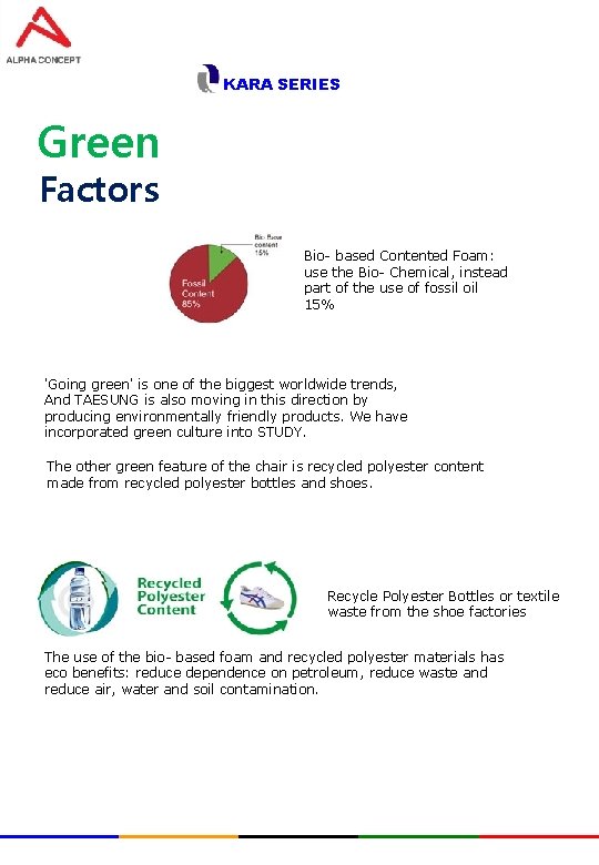 KARA SERIES Green Factors Bio- based Contented Foam: use the Bio- Chemical, instead part