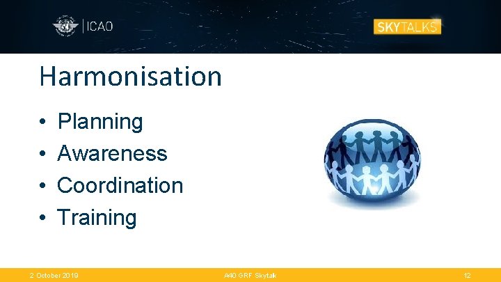 Harmonisation • • Planning Awareness Coordination Training 2 October 2019 A 40 GRF Skytalk