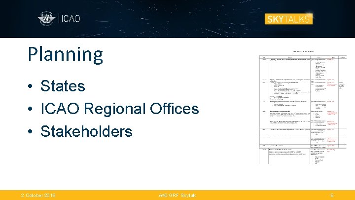 Planning • States • ICAO Regional Offices • Stakeholders 2 October 2019 A 40