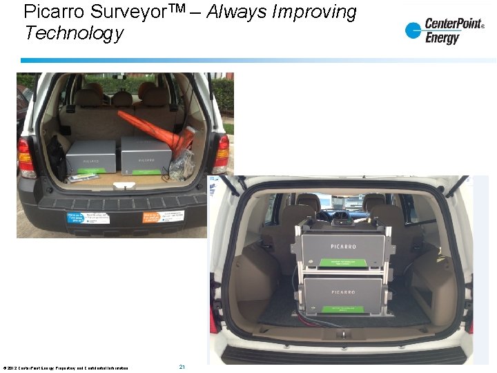 Picarro Surveyor. TM – Always Improving Technology © 2012 Center. Point Energy Proprietary and