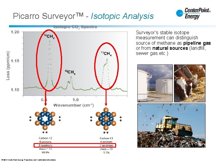 Picarro Surveyor. TM - Isotopic Analysis Surveyor’s stable isotope measurement can distinguish source of