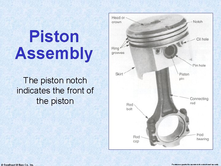 Piston Assembly The piston notch indicates the front of the piston © Goodheart-Willcox Co.