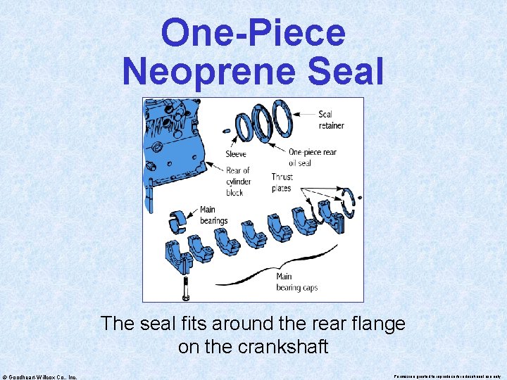 One-Piece Neoprene Seal The seal fits around the rear flange on the crankshaft ©