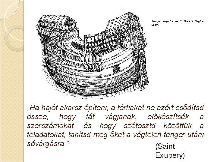 Tengeri hajó törzse 1500 körül. Segker után. „Ha hajót akarsz építeni, a férfiakat ne