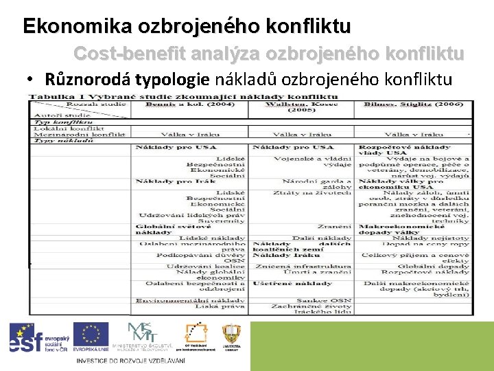 Ekonomika ozbrojeného konfliktu Cost-benefit analýza ozbrojeného konfliktu • Různorodá typologie nákladů ozbrojeného konfliktu 