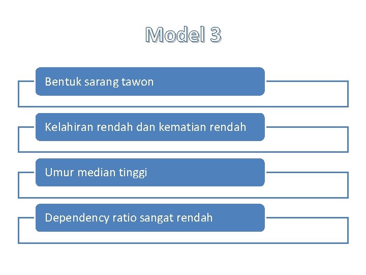 Model 3 Bentuk sarang tawon Kelahiran rendah dan kematian rendah Umur median tinggi Dependency