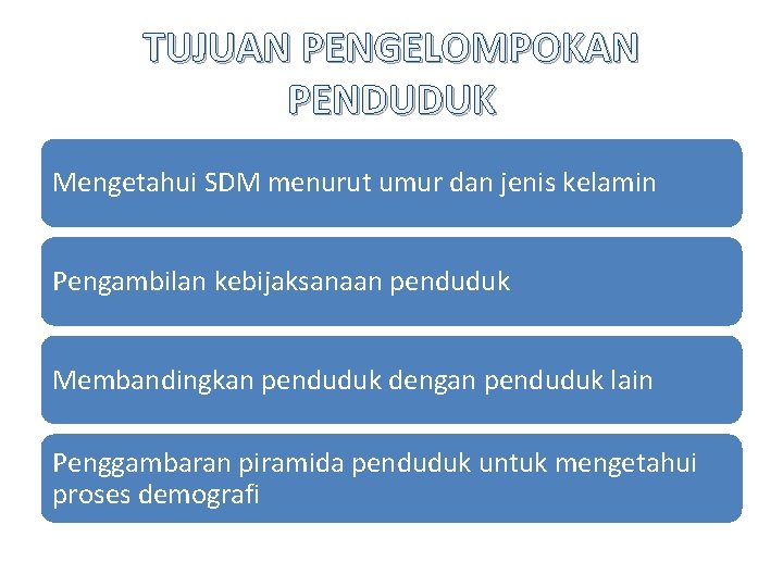 TUJUAN PENGELOMPOKAN PENDUDUK Mengetahui SDM menurut umur dan jenis kelamin Pengambilan kebijaksanaan penduduk Membandingkan