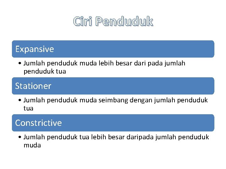 Ciri Penduduk Expansive • Jumlah penduduk muda lebih besar dari pada jumlah penduduk tua