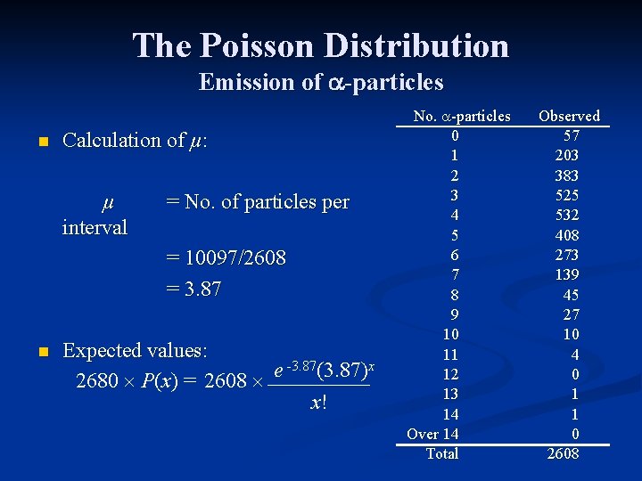 The Poisson Distribution Emission of -particles n Calculation of µ: µ interval = No.