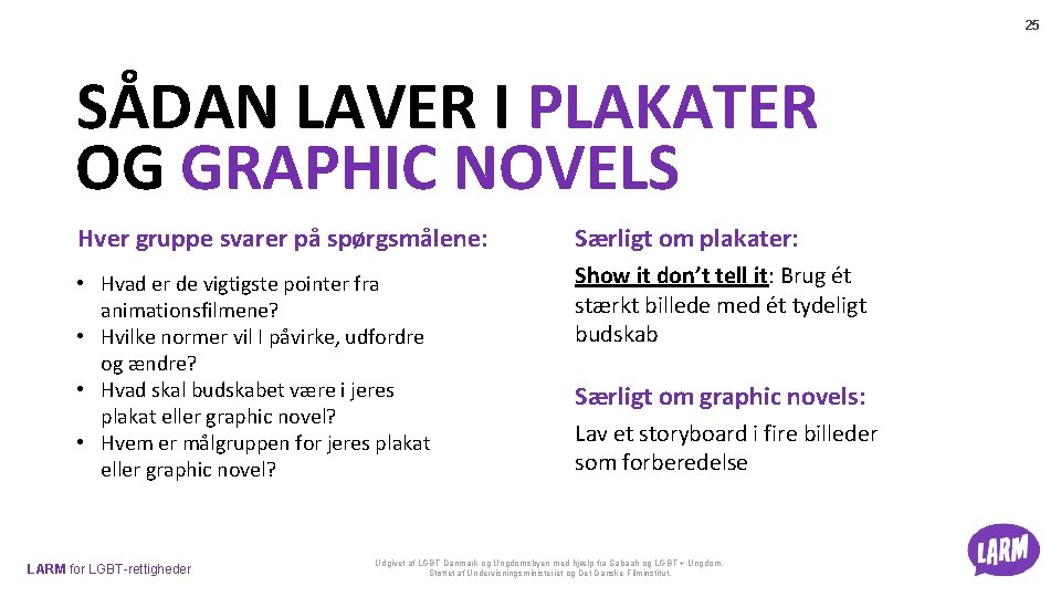 25 SÅDAN LAVER I PLAKATER OG GRAPHIC NOVELS Hver gruppe svarer på spørgsmålene: Særligt