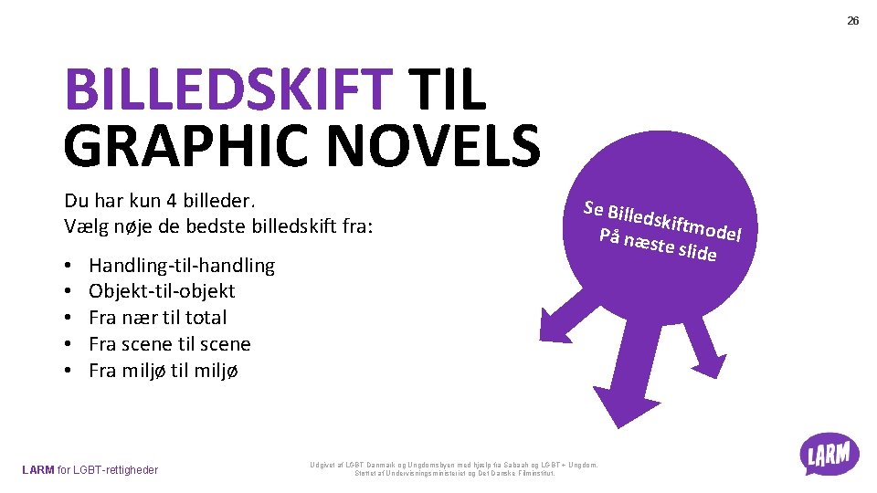 26 BILLEDSKIFT TIL GRAPHIC NOVELS Du har kun 4 billeder. Vælg nøje de bedste