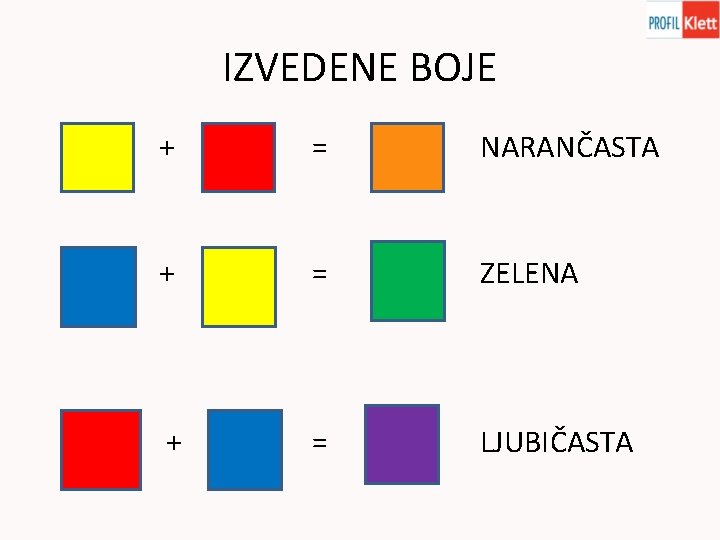 IZVEDENE BOJE + = NARANČASTA + = ZELENA + = LJUBIČASTA 