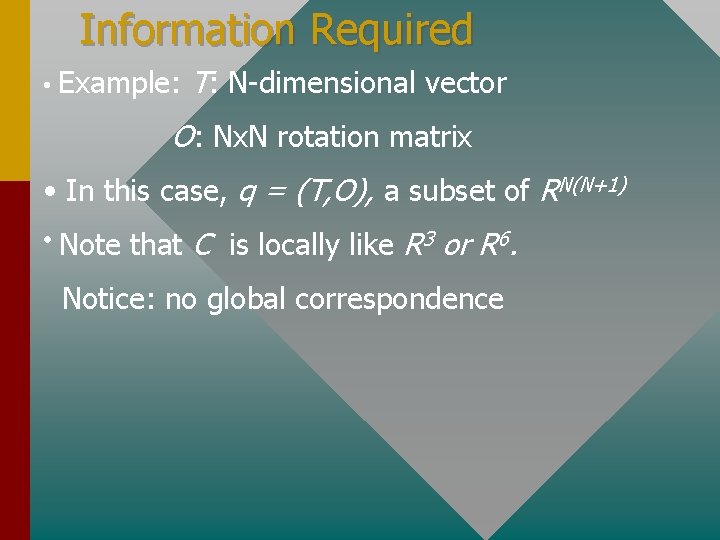 Information Required • Example: T: N-dimensional vector O: Nx. N rotation matrix • In