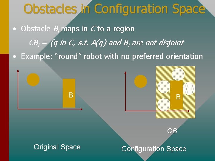 Obstacles in Configuration Space • Obstacle Bi maps in C to a region CBi