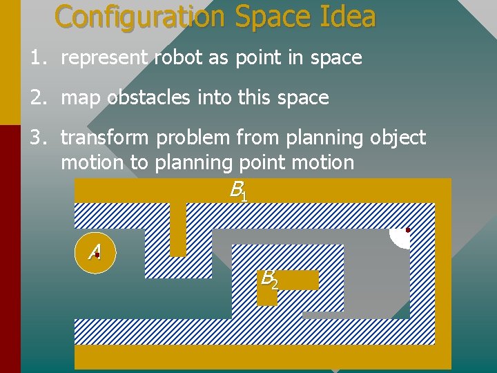 Configuration Space Idea 1. represent robot as point in space 2. map obstacles into