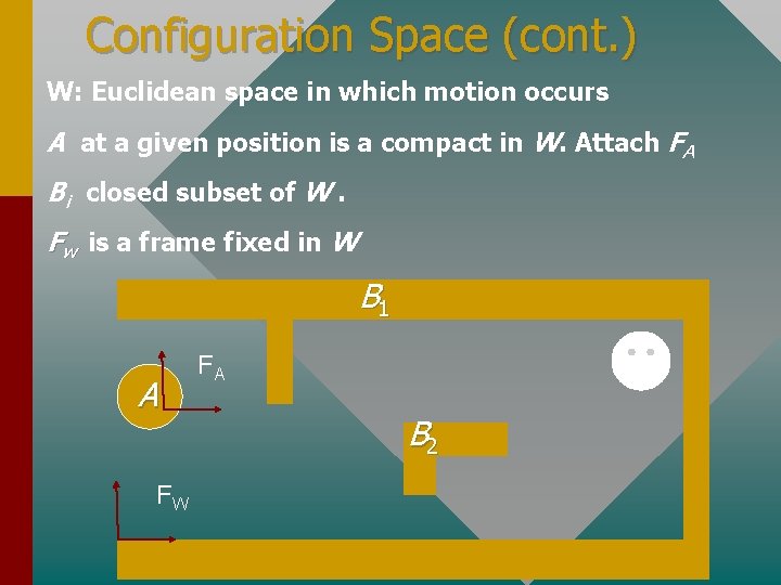 Configuration Space (cont. ) W: Euclidean space in which motion occurs A at a