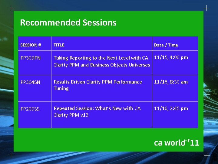 Recommended Sessions SESSION # TITLE Date / Time PP 303 PN Taking Reporting to