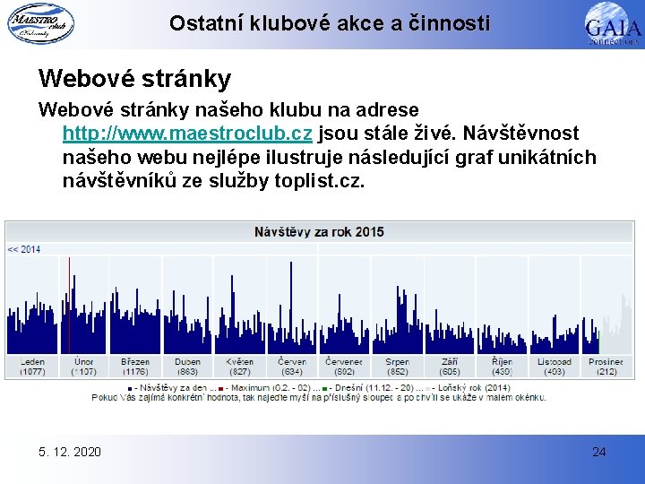 Ostatní klubové akce a činnosti Webové stránky našeho klubu na adrese http: //www. maestroclub.