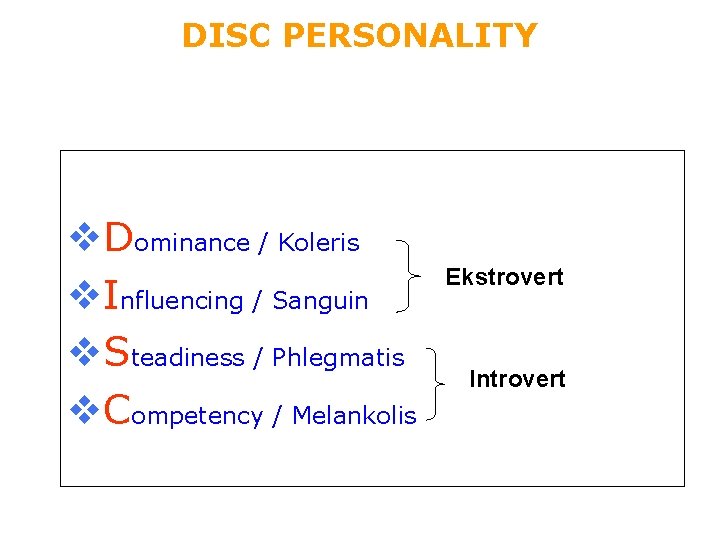 DISC PERSONALITY v. Dominance / Koleris v. Influencing / Sanguin v. Steadiness / Phlegmatis