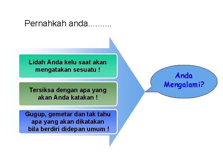 Pernahkah anda. . Lidah Anda kelu saat akan mengatakan sesuatu ! Tersiksa dengan apa