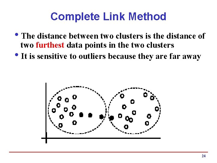 Complete Link Method i. The distance between two clusters is the distance of two