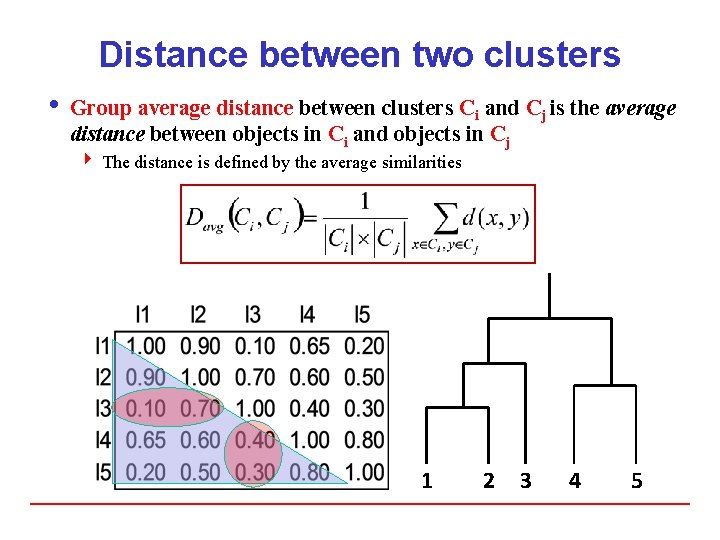 Distance between two clusters i Group average distance between clusters Ci and Cj is