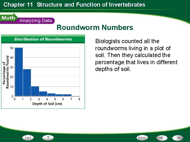 Chapter 11 Structure and Function of Invertebrates Roundworm Numbers Biologists counted all the roundworms
