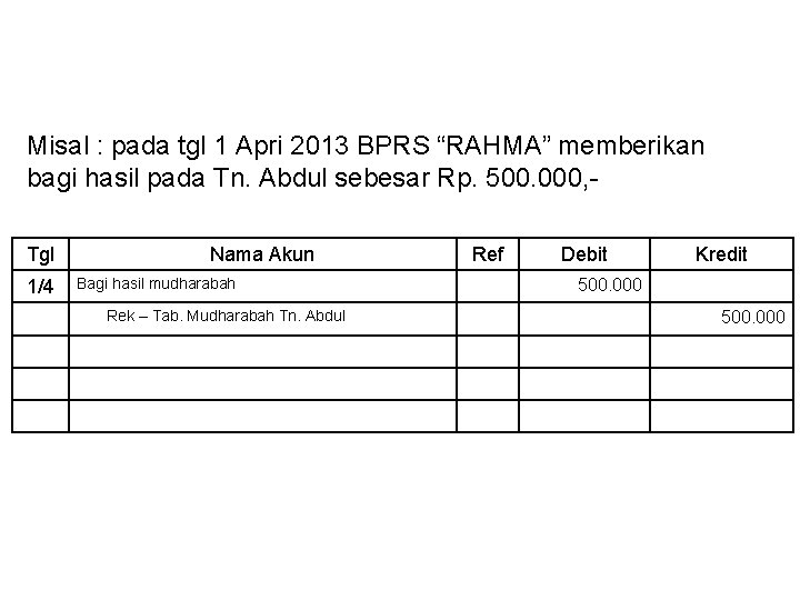 Misal : pada tgl 1 Apri 2013 BPRS “RAHMA” memberikan bagi hasil pada Tn.