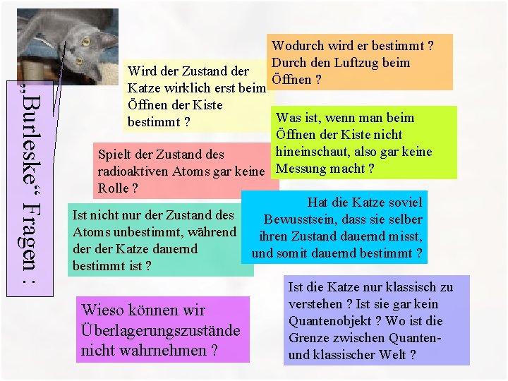„Burleske“ Fragen : Wodurch wird er bestimmt ? Durch den Luftzug beim Öffnen ?
