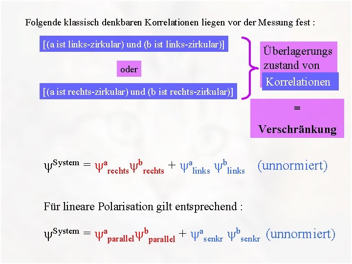 Folgende klassisch denkbaren Korrelationen liegen vor der Messung fest : [(a ist links-zirkular) und