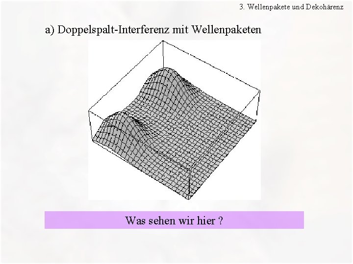 3. Wellenpakete und Dekohärenz a) Doppelspalt-Interferenz mit Wellenpaketen Was sehen wir hier ? 