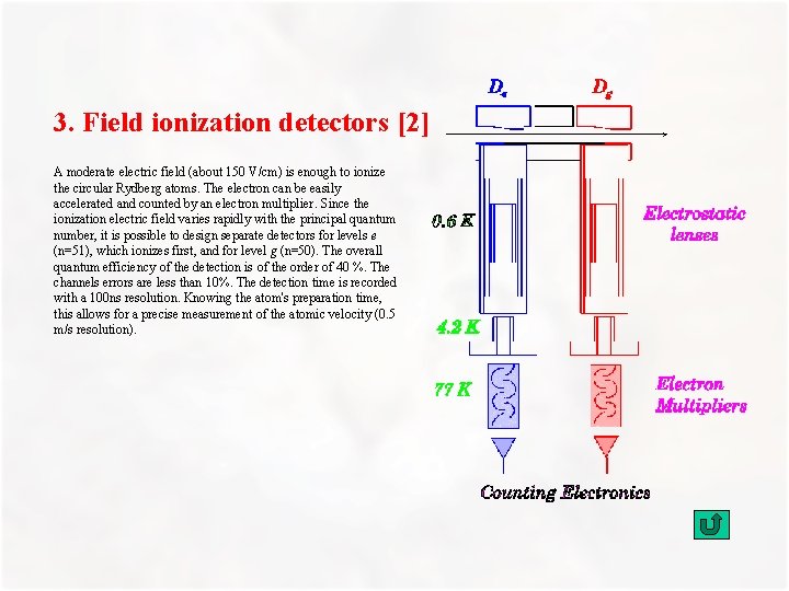 3. Field ionization detectors [2] A moderate electric field (about 150 V/cm) is enough
