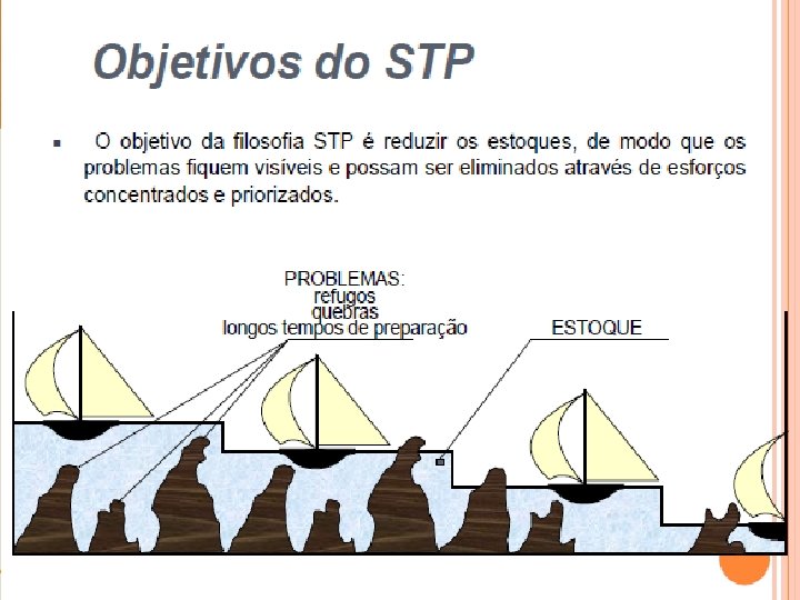 Sistema de PCP no Chão de Fábrica 13 Administração da Produção - Petrônio Garcia