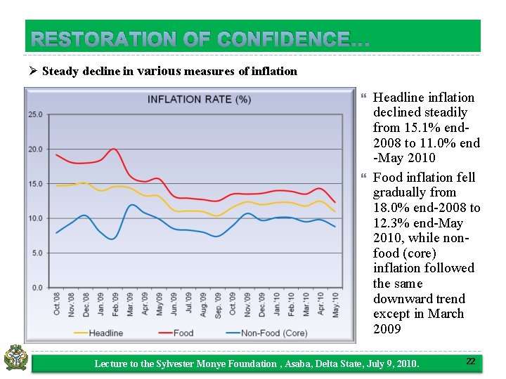 RESTORATION OF CONFIDENCE… Ø Steady decline in various measures of inflation Headline inflation declined