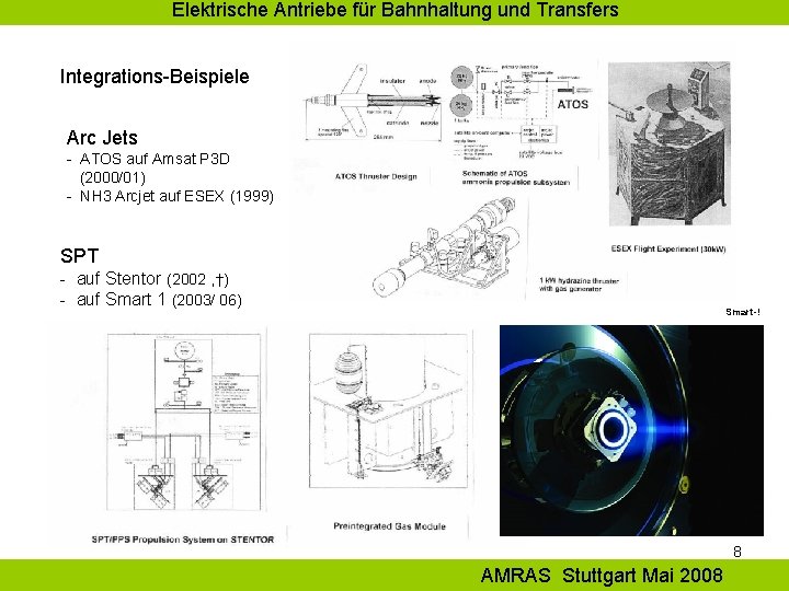 Elektrische Antriebe für Bahnhaltung und Transfers Integrations-Beispiele Arc Jets - ATOS auf Amsat P