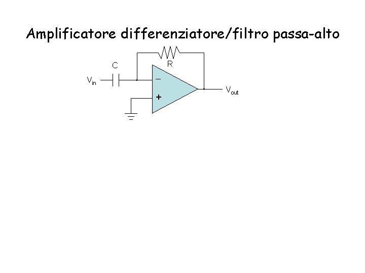 Amplificatore differenziatore/filtro passa-alto R C Vin + Vout 