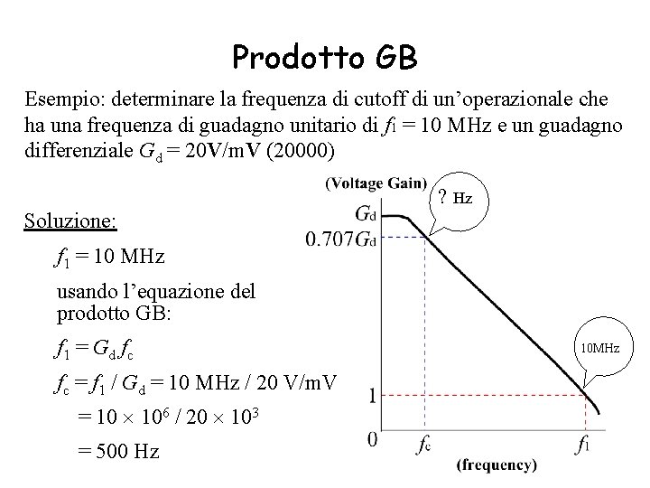 Prodotto GB Esempio: determinare la frequenza di cutoff di un’operazionale che ha una frequenza