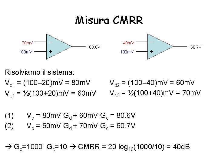 Misura CMRR 20 m. V 100 m. V + 80. 6 V Risolviamo il