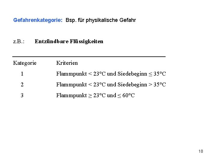 Gefahrenkategorie: Bsp. für physikalische Gefahr z. B. : Entzündbare Flüssigkeiten Kategorie Kriterien 1 Flammpunkt