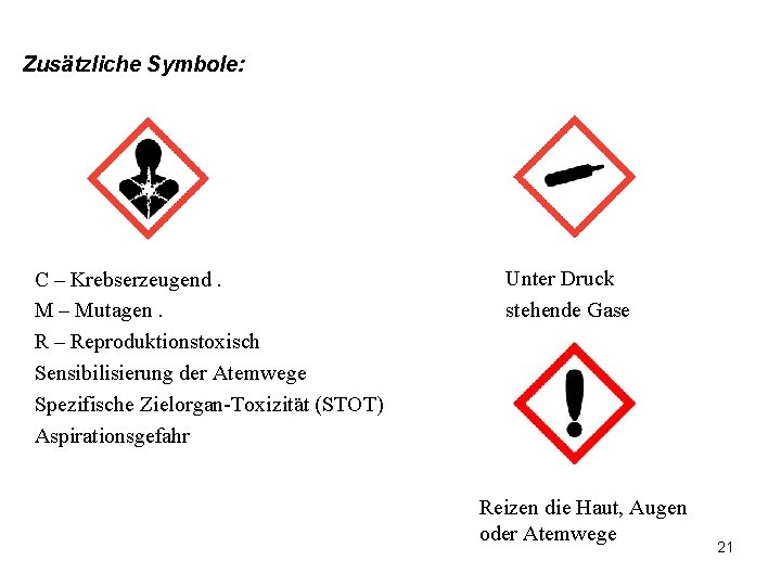 Zusätzliche Symbole: C – Krebserzeugend. M – Mutagen. R – Reproduktionstoxisch Sensibilisierung der Atemwege