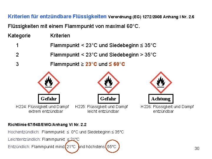 Kriterien für entzündbare Flüssigkeiten Verordnung (EG) 1272/2008 Anhang I Nr. 2. 6 Flüssigkeiten mit