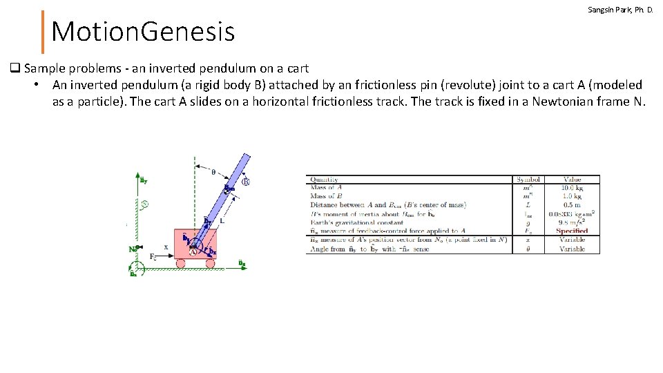 Motion. Genesis Sangsin Park, Ph. D. q Sample problems - an inverted pendulum on