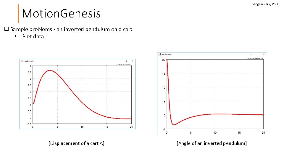 Sangsin Park, Ph. D. Motion. Genesis q Sample problems - an inverted pendulum on