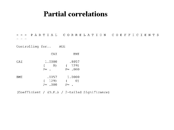 Partial correlations 