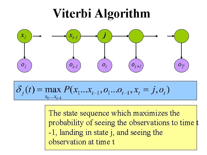 Viterbi Algorithm x 1 xt-1 j o 1 ot-1 ot ot+1 o. T The