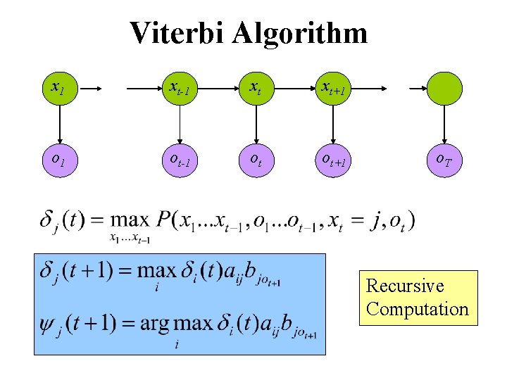 Viterbi Algorithm x 1 xt-1 xt xt+1 o 1 ot-1 ot ot+1 o. T