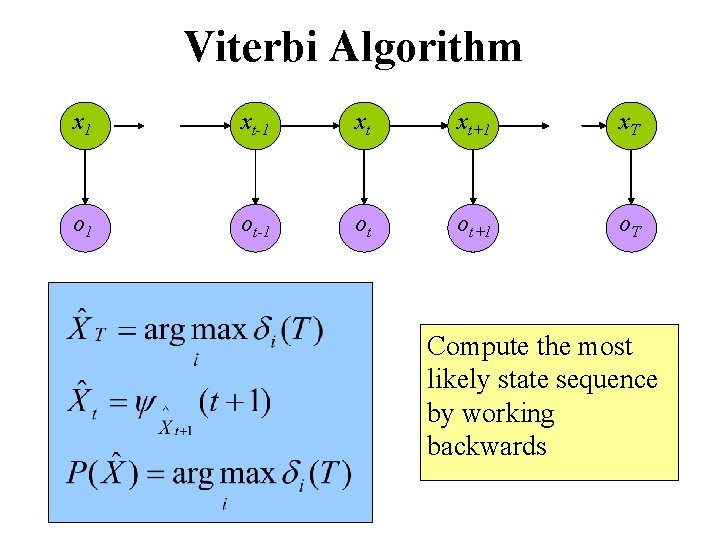 Viterbi Algorithm x 1 xt-1 xt xt+1 x. T o 1 ot-1 ot ot+1