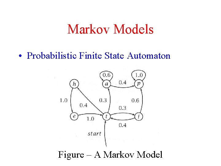 Markov Models • Probabilistic Finite State Automaton Figure – A Markov Model 
